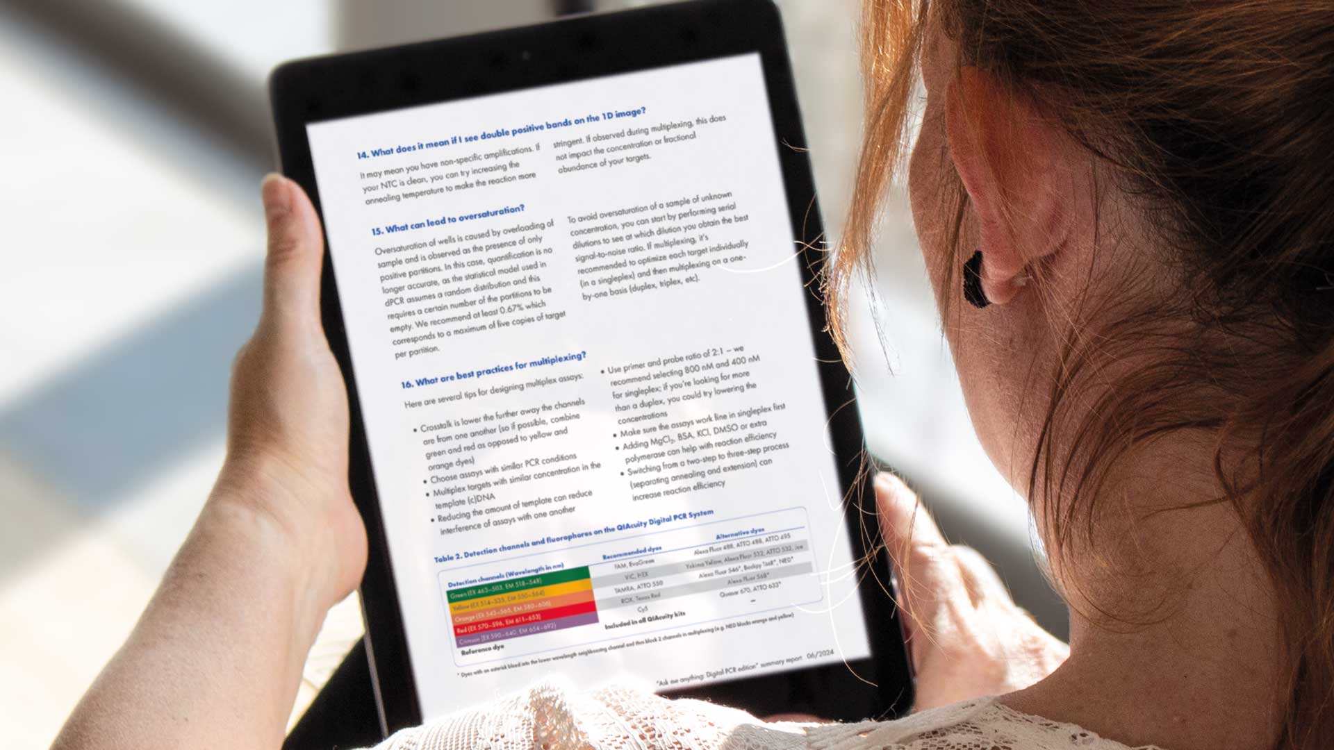 Summary report of “Ask me anything: Digital PCR edition”